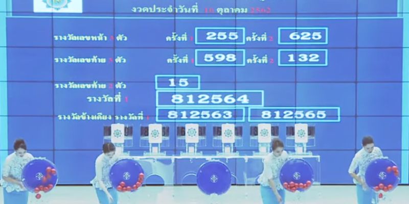 Xổ Số Lào - Vào Cược Nhanh Nhận Tiền Khủng Tại 77Bet 4 Người chơi nhận được nhiều lợi ích khi chơi xổ số Lào 77Bet